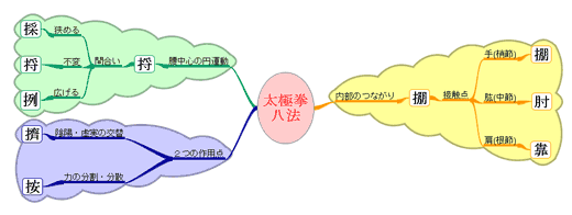 fig.4